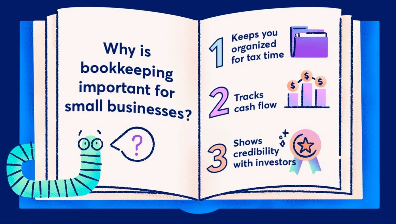 What is bookkeeping and why is it important for small businesses?
